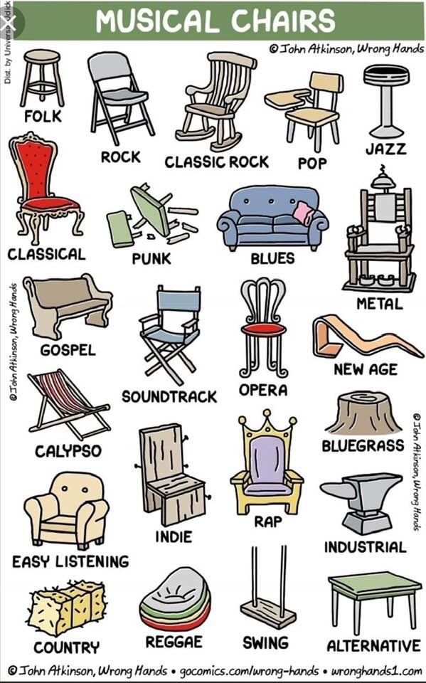 muzyczne krzesła.jpg