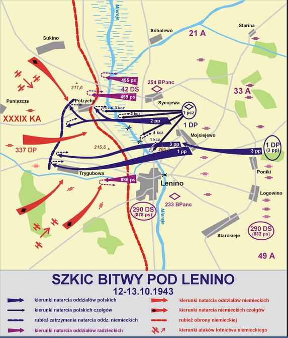 Szkic bitwy pod Lenino.jpg